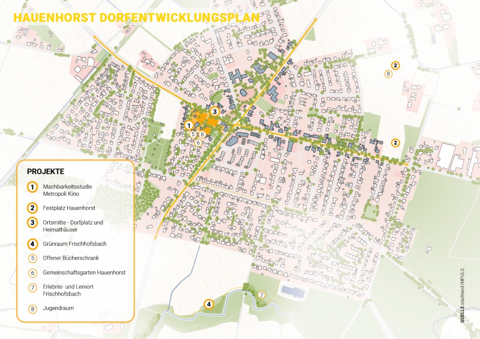 Ideenwerkstatt Metropoli